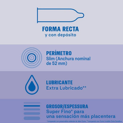 DUREX - PRESERVATIVOS INVISÍVEIS EXTRA LUBRIFICADOS 12 UNIDADES
