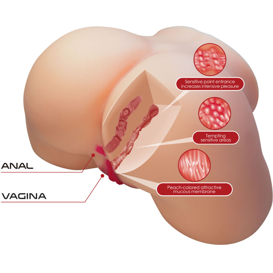 CRAZY BULL - OLIVIA REALISTA BUNDA FEMININA VAGINA E ANAL 5,5 KG